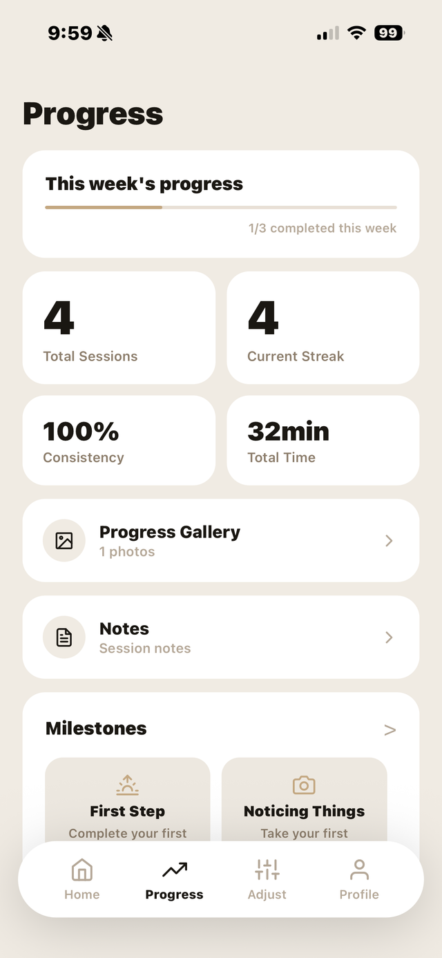 Consistency you can see.