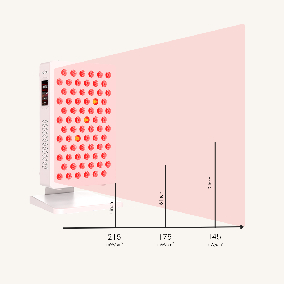 Juveo P100 Pro Series